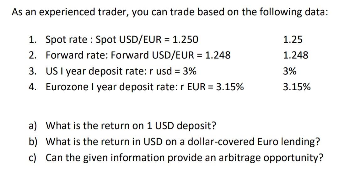 As An Experienced Trader You Can Trade Based On The Following Data 1 Spot Rate Spot Usd Eur 1 250 1 25 2 Forward 1