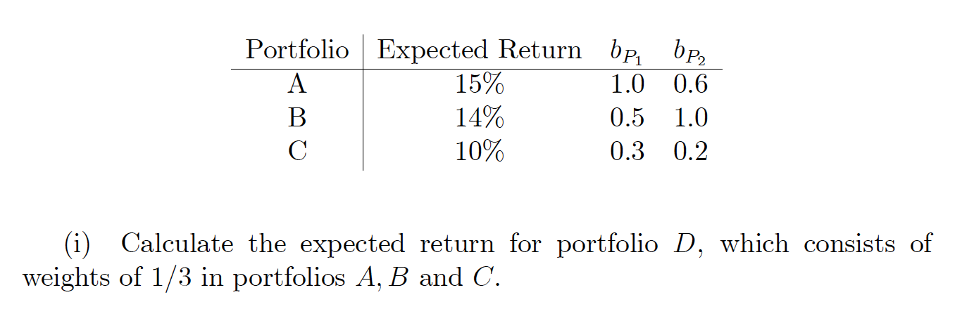 Portfolio Expected Return Bp Bp A 15 1 0 0 6 B 14 0 5 1 0 C 10 0 3 0 2 I Calculate The Expected Return For Portfol 1