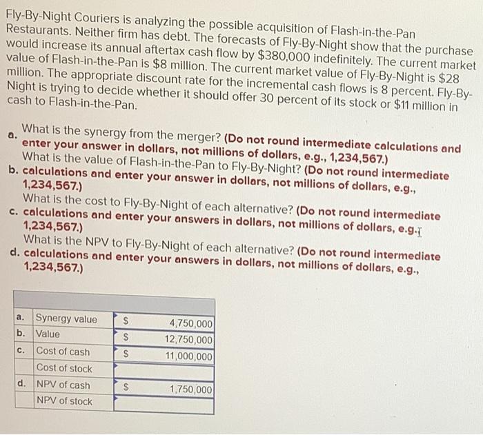 Fly By Night Couriers Is Analyzing The Possible Acquisition Of Flash In The Pan Restaurants Neither Firm Has Debt The 1