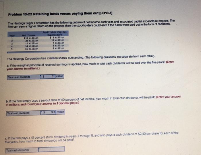 Problem 18 22 Retaining Funds Versus Paying Them Out Lo18 1 The Hastings Sugar Corporation Has The Following Pattern O 1