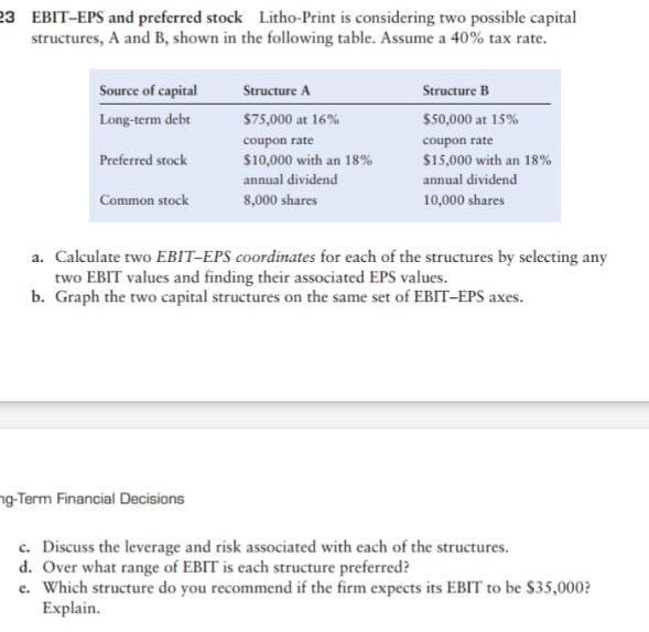 23 Ebit Eps And Preferred Stock Litho Print Is Considering Two Possible Capital Structures A And B Shown In The Follow 1