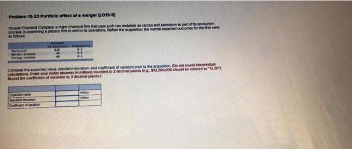Problem 13 23 Portfollo Effect Of A Merger Lo13 5 Hooper Chemical Company A Major Chemical Firm That Uses Such Raw Ma 1