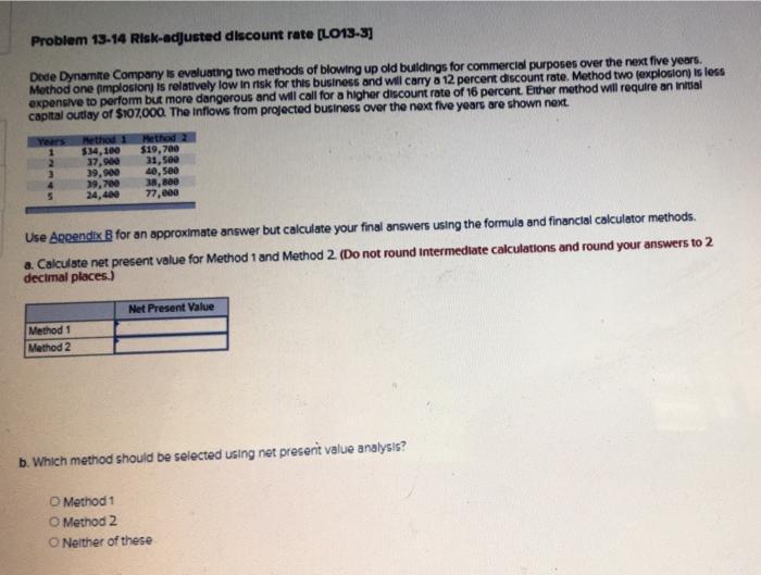 Problem 13 14 Risk Adjusted Discount Rate Lo13 3 Dode Dynamite Company Is Evaluating Two Methods Of Blowing Up Old Bui 1