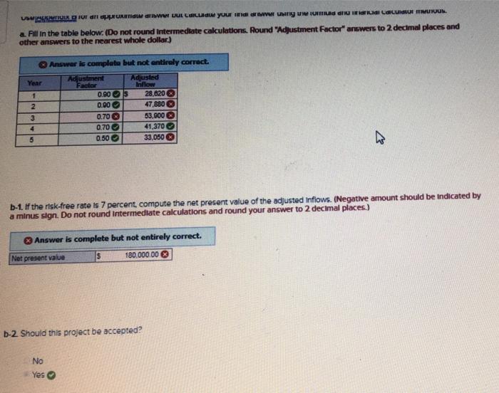 Ch13 Hw 7 Problem 13 25 Certainty Equivalent Approach Lo13 1 Shella Goodman Recently Received Her Mba From The Harvard 6