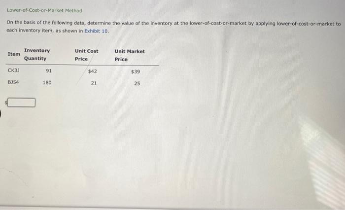 Lower Of Cost Or Market Method On The Basis Of The Following Data Determine The Value Of The Inventory At The Lower Of 1
