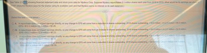 Son Table 25 Showing Financial Statement Data And Stock Price Data For Mydeco Corp Suppose Mydeco Repurchases 2 1 Milio 1