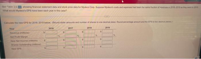 Able 2 5 Showing Financial Statement Data And Stock Price Data For Mydeco Corp Suppose Mydeco S Costs And Expenses Had B 4