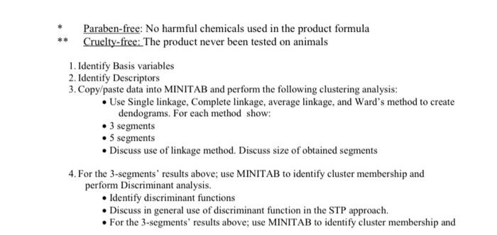 Customer Gender Age Income Skin Type Usage Level Impression Price Spf Vitamin E Paraben Free Texture Absorption Time Cr 2