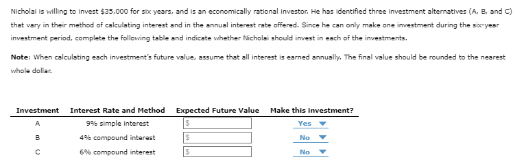Nicholai Is Willing To Invest 35 000 For Six Years And Is An Economically Rational Investor He Has Identified Three I 1