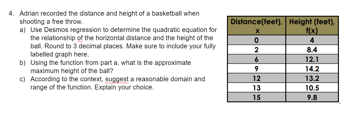Solve Below Maths Functions Questions Thanks 3