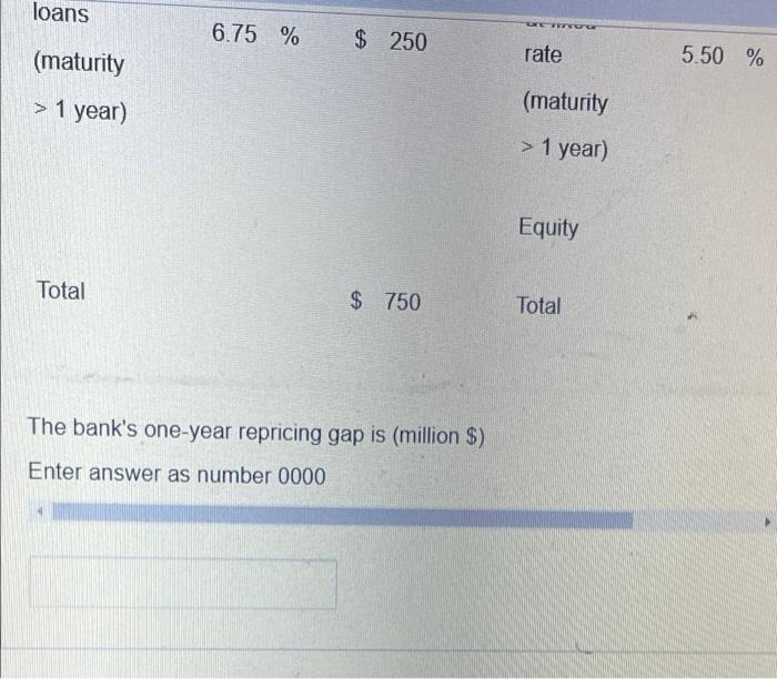 A Bank Has The Following Balance Sheet Assets Return Million Cash 0 00 75 Investments 4 00 200 1 Year Sho 2