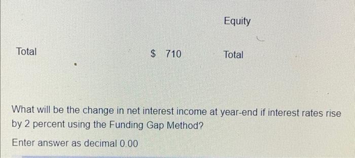 A Bank Has The Following Balance Sheet Assets Return Million Cash Investments 1 Year Short Term Loans 1 Year 2