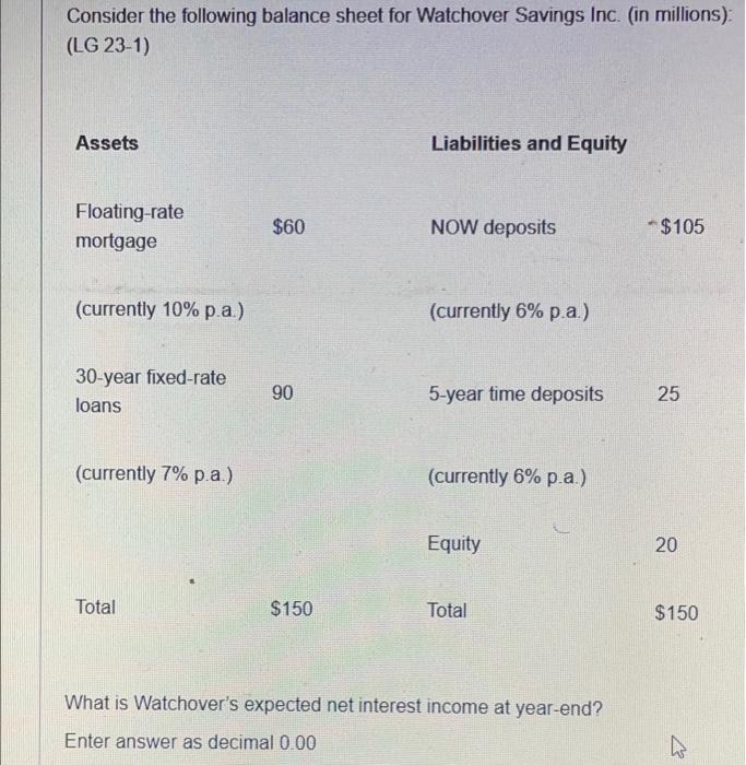 Consider The Following Balance Sheet For Watchover Savings Inc In Millions Lg 23 1 Assets Liabilities And Equity F 1