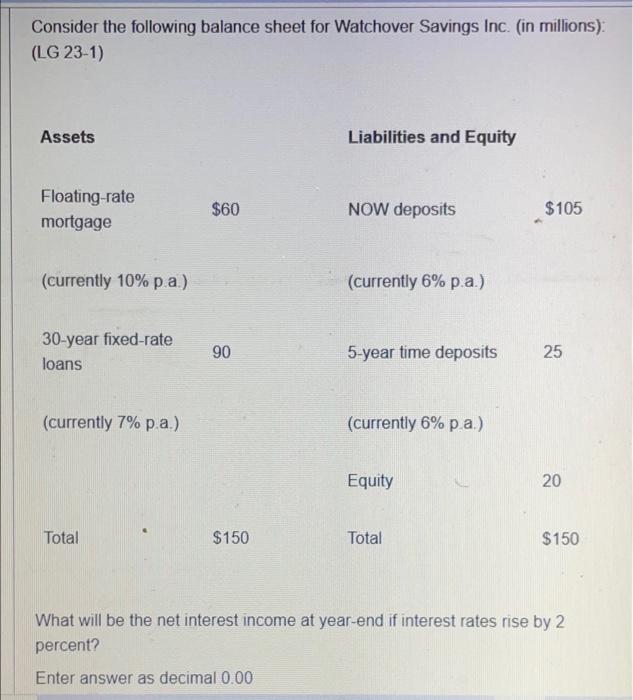 Consider The Following Balance Sheet For Watchover Savings Inc In Millions Lg 23 1 Assets Liabilities And Equity F 1