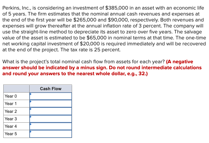 Perkins Inc Is Considering An Investment Of 385 000 In An Asset With An Economic Life Of 5 Years The Firm Estimates 1