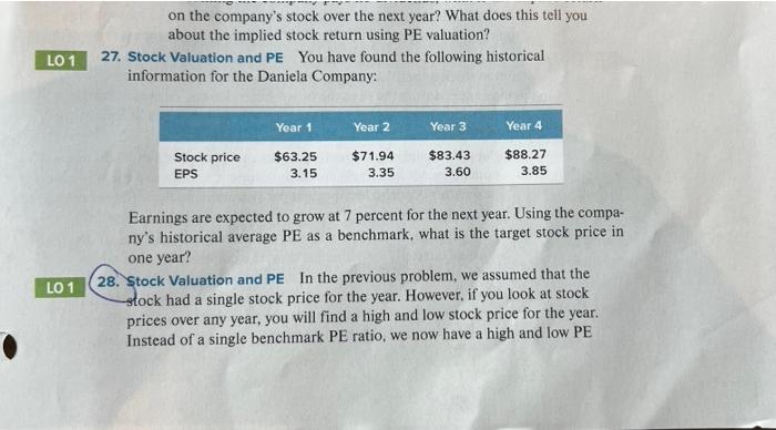 Lo 1 Lo 1 On The Company S Stock Over The Next Year What Does This Tell You About The Implied Stock Return Using Pe Val 1