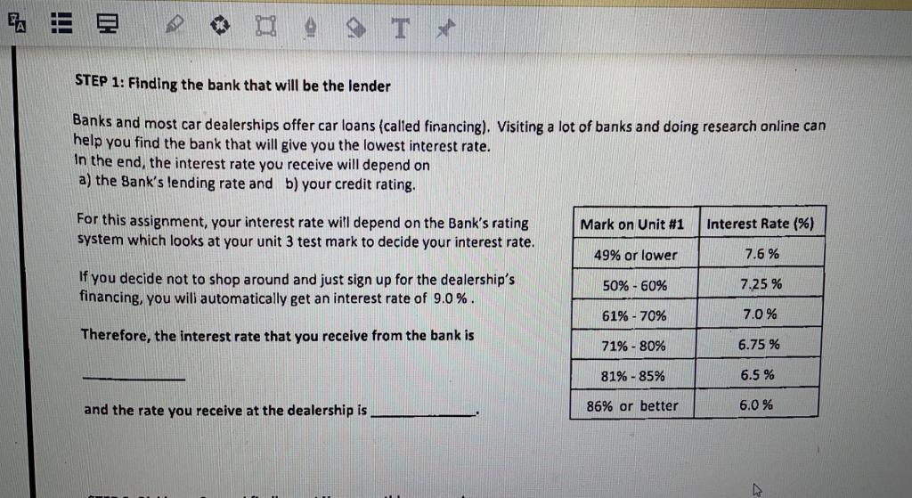 Step 1 Finding The Bank That Will Be The Lender Banks And Most Car Dealerships Offer Car Loans Called Financing Visi 1