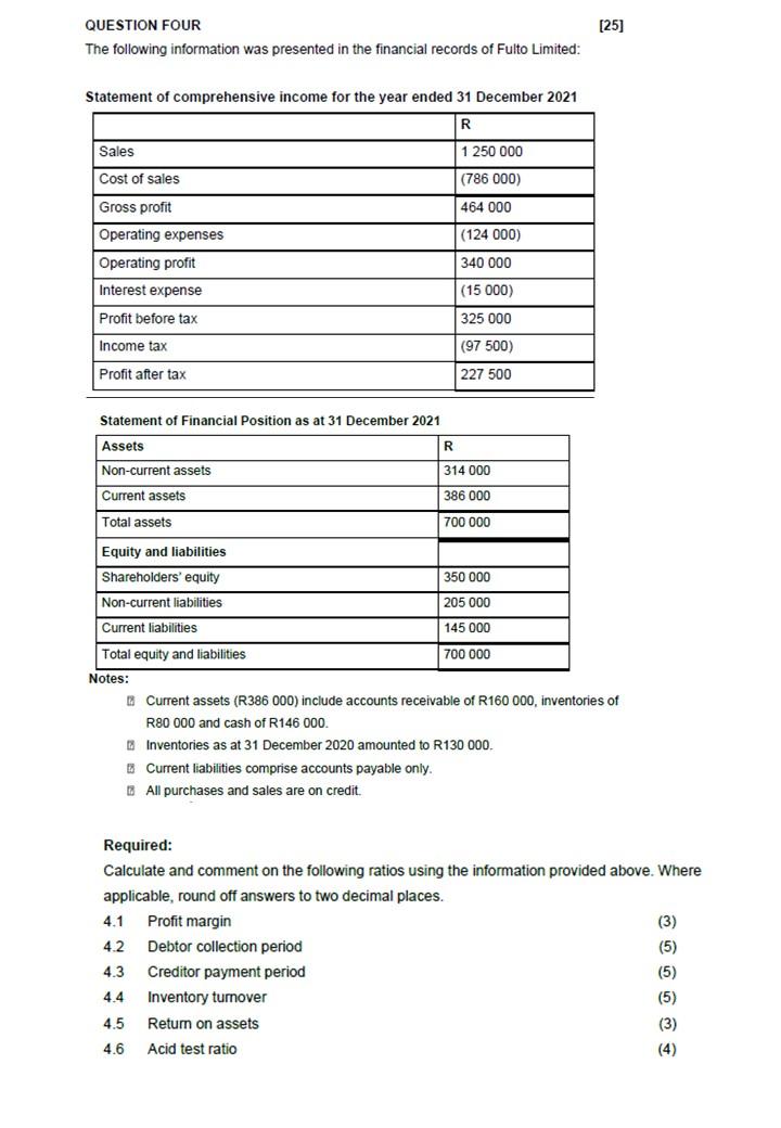 Question Four 25 The Following Information Was Presented In The Financial Records Of Fulto Limited Statement Of Compr 1