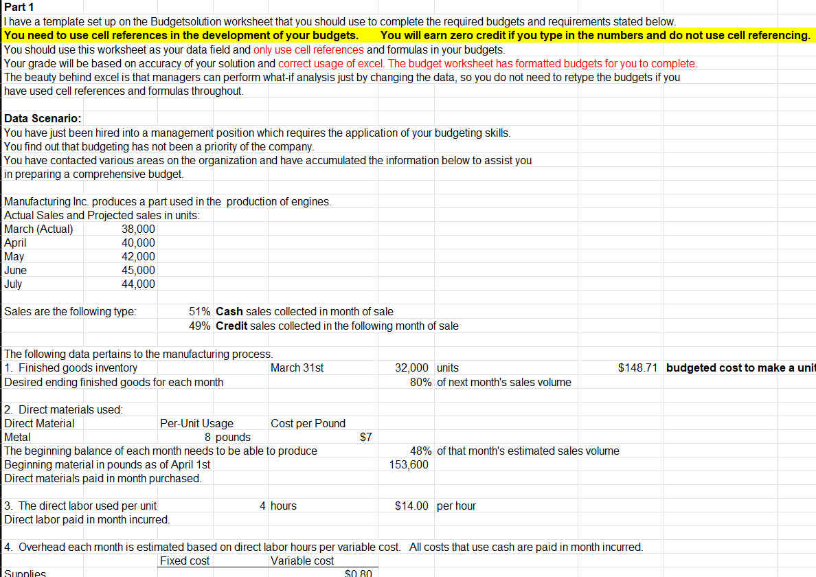 Part 1 I Have A Template Set Up On The Budgetsolution Worksheet That You Should Use To Complete The Required Budgets And 1