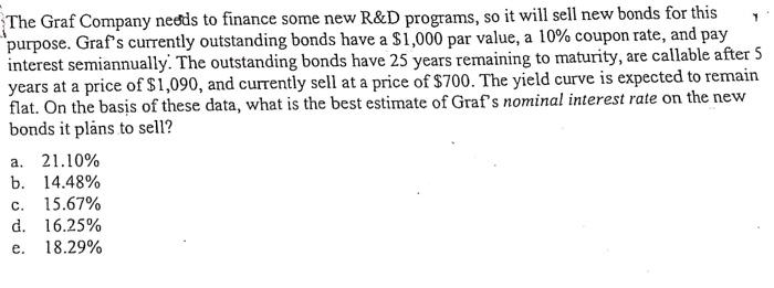 The Graf Company Needs To Finance Some New R D Programs So It Will Sell New Bonds For This Purpose Graf S Currently Ou 1