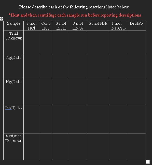Please Describe Each Of The Following Reactions Listed Below Heat And Then Centrifuge Each Sample Run Before Reporting 1