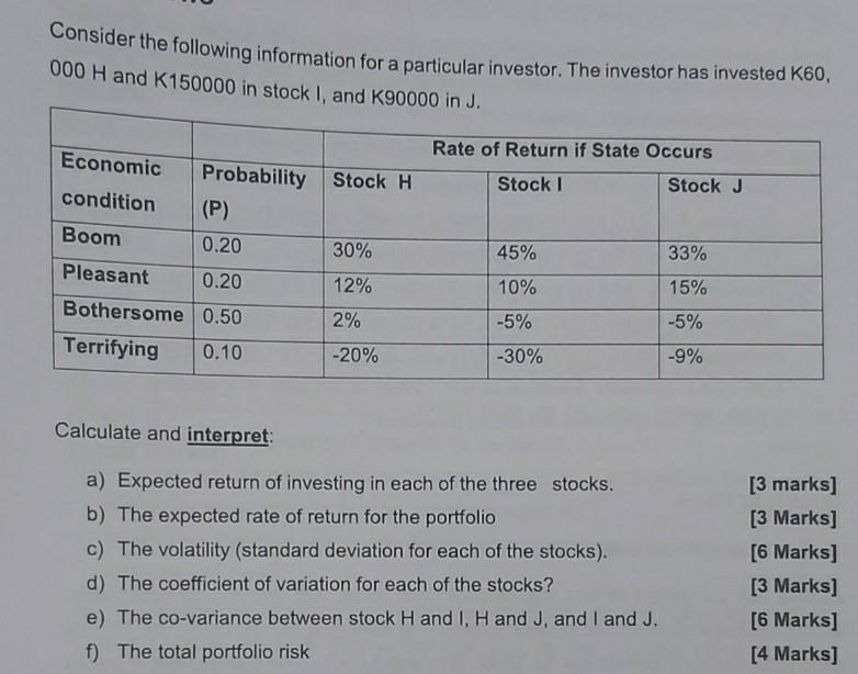 Consider The Following Information For A Particular Investor The Investor Has Invested K60 000 H And K150000 In Stock 1