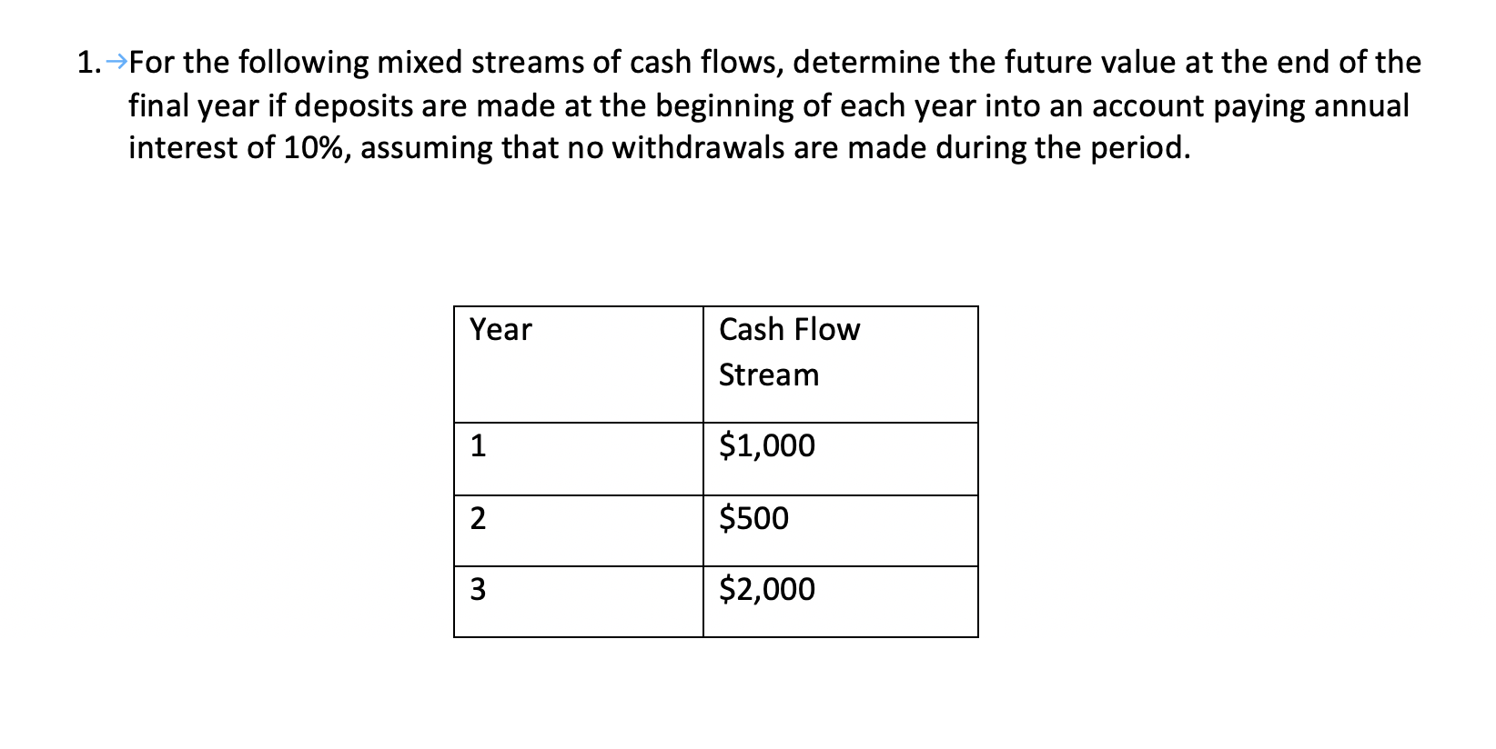 1 For The Following Mixed Streams Of Cash Flows Determine The Future Value At The End Of The Final Year If Deposits A 1