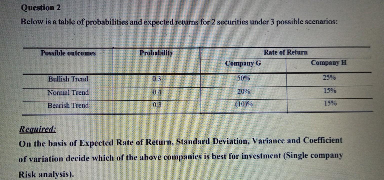 Question 2 Below Is A Table Of Probabilities And Expected Returns For 2 Securities Under 3 Possible Scenarios Possible 1