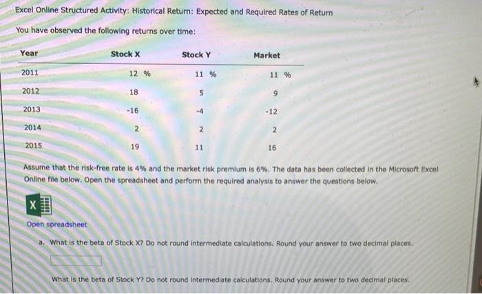 Excel Online Structured Activity Historical Return Expected And Required Rates Of Return You Have Observed The Followi 1