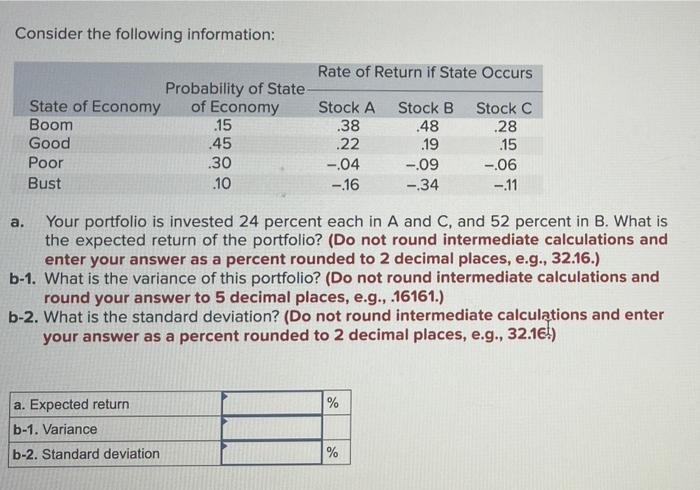 Consider The Following Information Rate Of Return If State Occurs Probability Of State Of Economy State Of Economy Boo 1