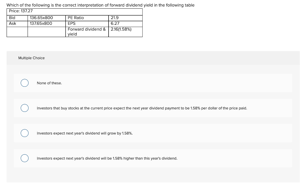 Which Of The Following Is The Correct Interpretation Of Forward Dividend Yield In The Following Table Price 137 27 Bid 1