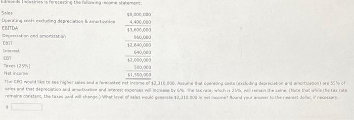 Edmonds Industries Is Forecasting The Following Income Statement Sales 8 000 000 Operating Costs Excluding Depreciatio 1