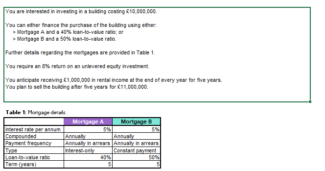 You Are Interested In Investing In A Building Costing 10 000 000 You Can Either Finance The Purchase Of The Building U 1