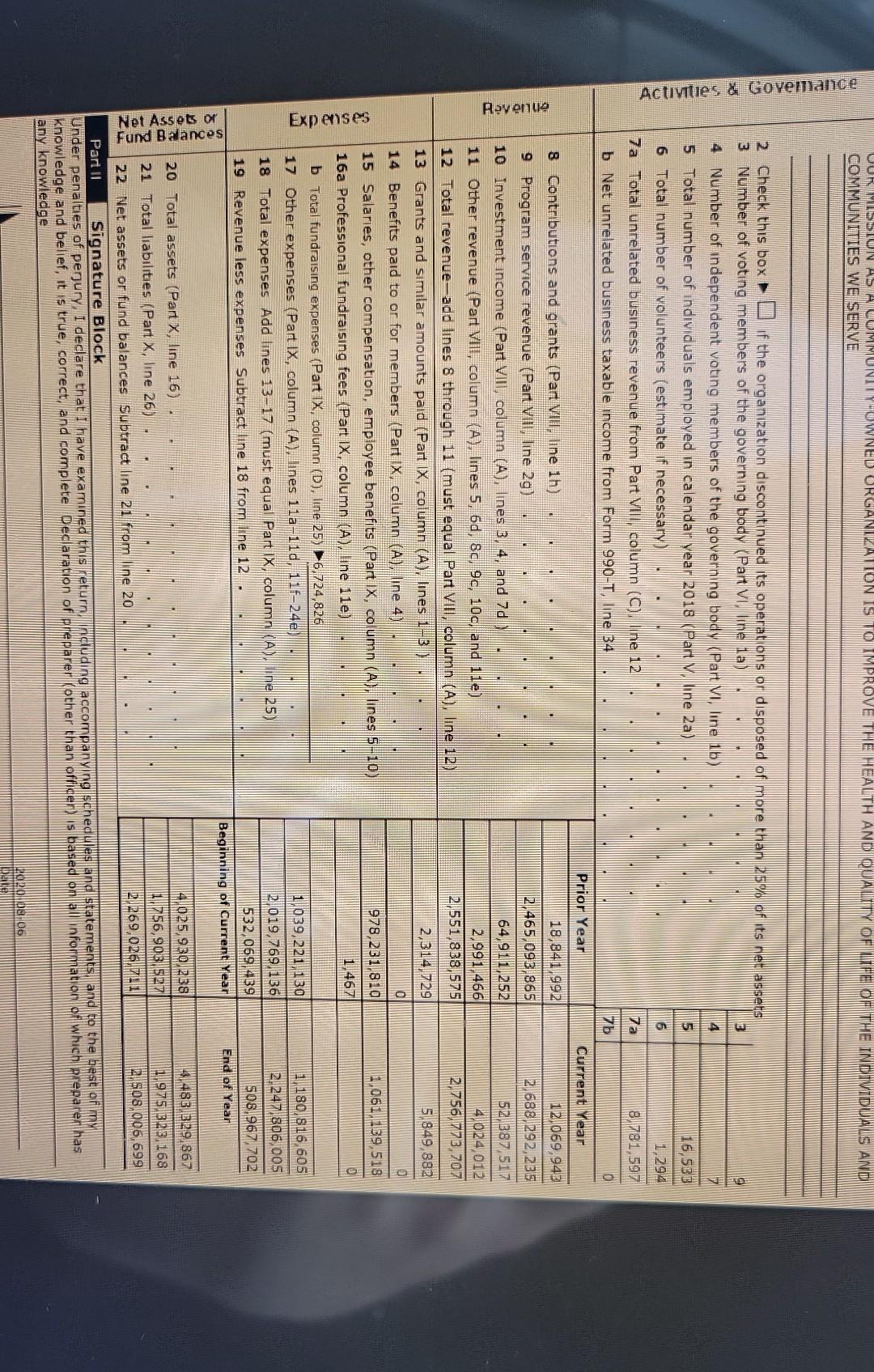 Ning Body Operating Margin Operating Income X 100 Total Operating Revenue Operating Margin Is Operating Income Divided 3