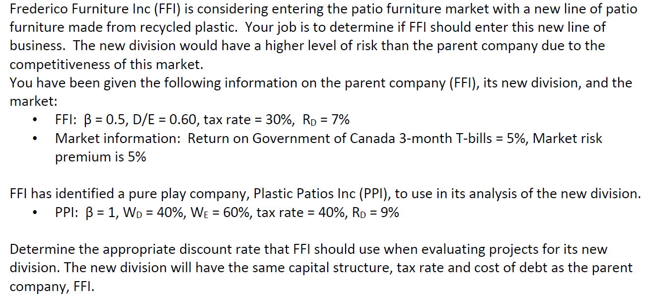 Frederico Furniture Inc Ffi Is Considering Entering The Patio Furniture Market With A New Line Of Patio Furniture Made 1