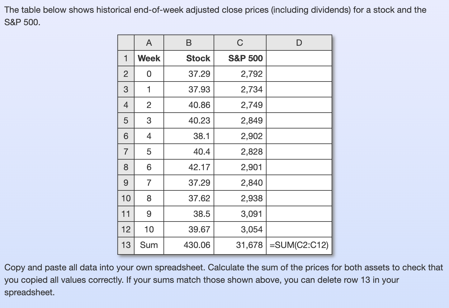 The Table Below Shows Historical End Of Week Adjusted Close Prices Including Dividends For A Stock And The S P 500 A 1