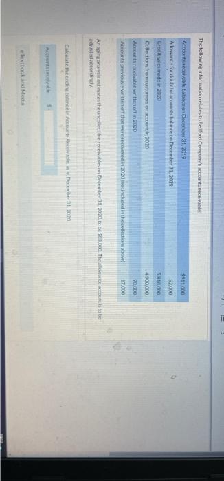 The Following Information Relates To Bedford Company S Accounts Receivable Accounts Receivable Balance On December 31 2 1