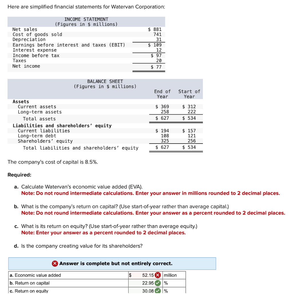 Here Are Simplified Financial Statements For Watervan Corporation Income Statement Figures In Millions Net Sales 1