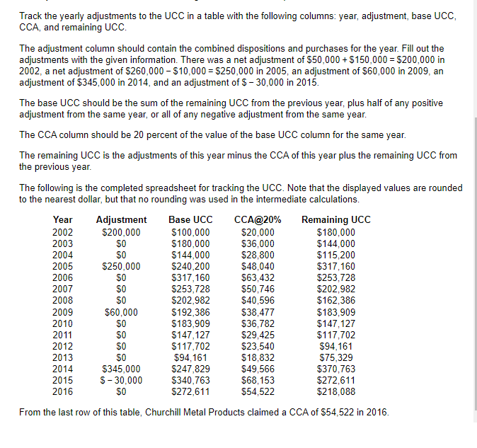 Track The Yearly Adjustments To The Ucc In A Table With The Following Columns Year Adjustment Base Ucc Cca And Rema 1