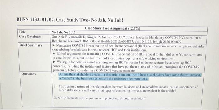 Busn 1133 01 02 Case Study Two No Jab No Job Case Study Two Assignment 12 5 No Jab No Job Title Case Database 1