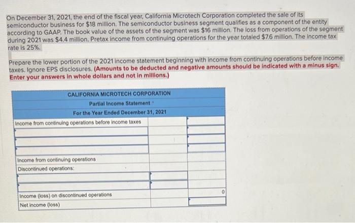 On December 31 2021 The End Of The Fiscal Year California Microtech Corporation Completed The Sale Of Its Semiconduct 1