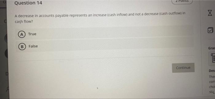Assuming A Tax Rate Of 40 The After Tax Cost Of A 200 000 Dividend Payment Is A 200 000 B 70 000 130 000 D No 4