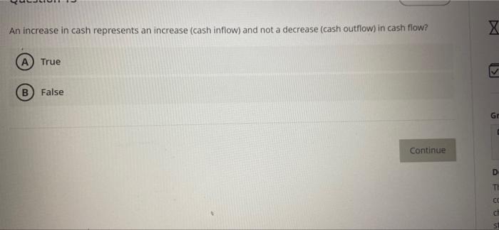 Assuming A Tax Rate Of 40 The After Tax Cost Of A 200 000 Dividend Payment Is A 200 000 B 70 000 130 000 D No 5