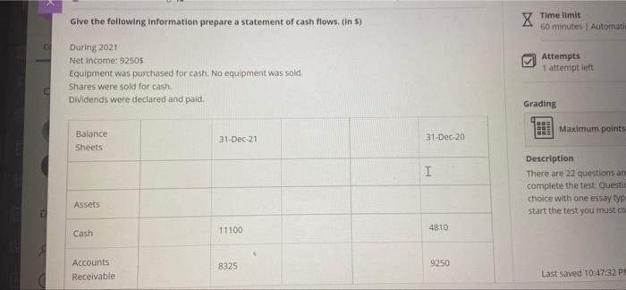 Assuming A Tax Rate Of 40 The After Tax Cost Of A 200 000 Dividend Payment Is A 200 000 B 70 000 130 000 D No 12