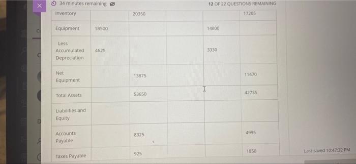 Assuming A Tax Rate Of 40 The After Tax Cost Of A 200 000 Dividend Payment Is A 200 000 B 70 000 130 000 D No 13