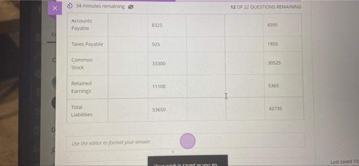 Assuming A Tax Rate Of 40 The After Tax Cost Of A 200 000 Dividend Payment Is A 200 000 B 70 000 130 000 D No 14
