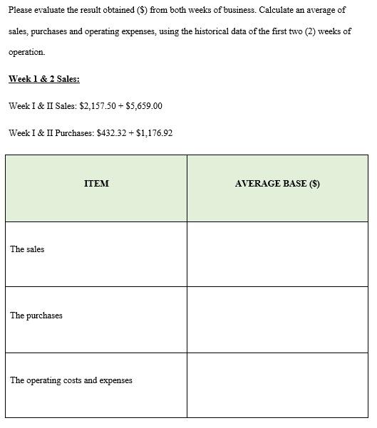 Can You Help Me With The Projected Budget Use The Information From The Financial Statements Income Statement Balance 4