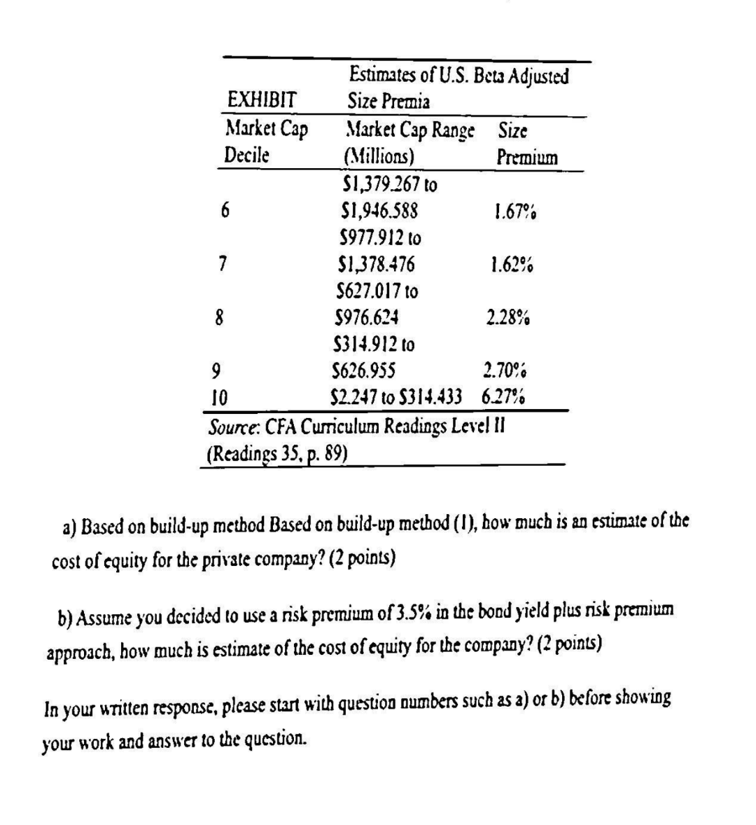 Estimates Of U S Beta Adjusted Size Premia Market Cap Range Size Millions Premium 1 379 267 To 1 946 588 1 67 977 1