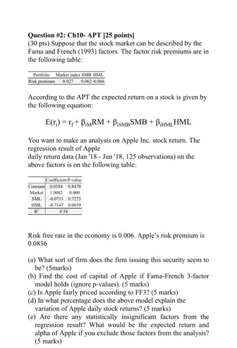 Question 2 Ch10 Apt 25 Points 30 Pts Suppose That The Stock Market Can Be Described By The Fama And French 1993 1