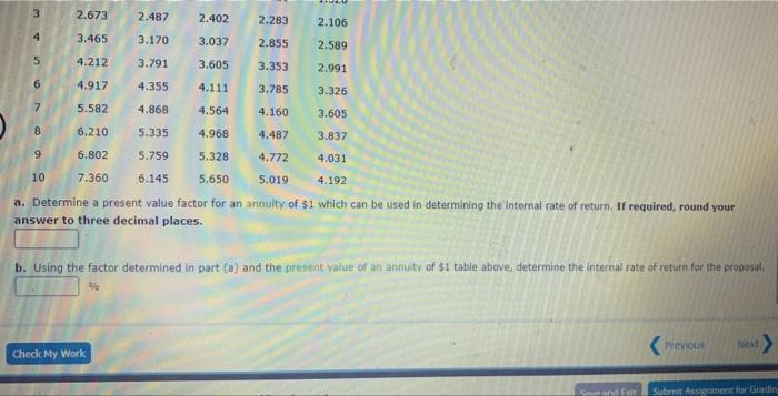 Ebook Average Rate Of Return Cost Savings Maul Fabricators Inc Is Considering An Investment In Equipment That Will Repl 3
